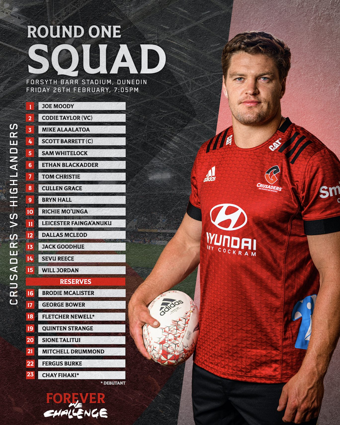 Crusaders team named for round one of Sky Super Rugby Aotearoa
