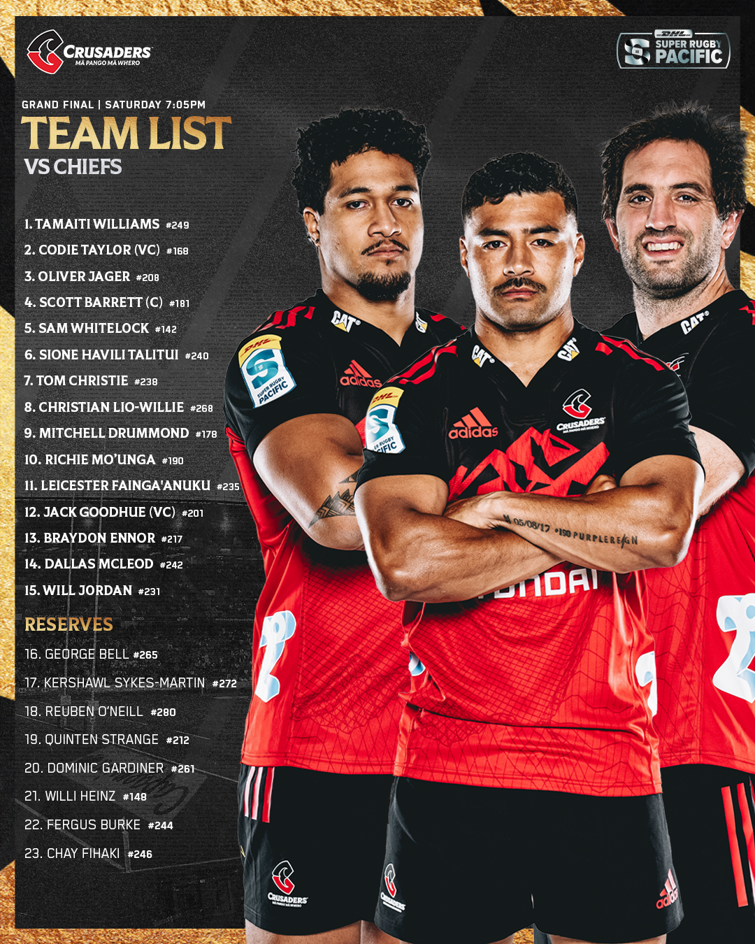 Crusaders Name Side for 2023 Grand Final