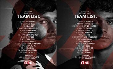 PS2 Team List Landscape